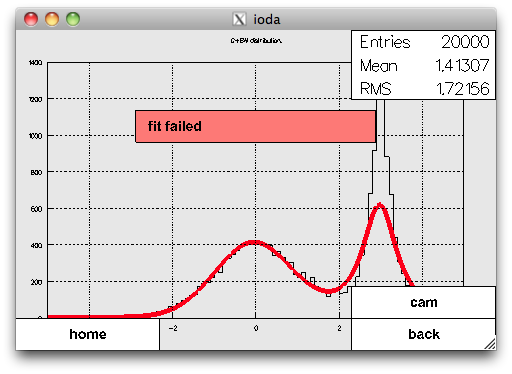 examples_fit_failed.png