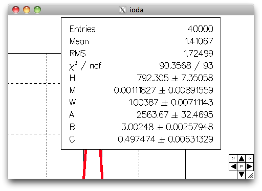 examples_fit_infos.png