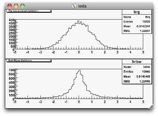 plot_style_ROOT_default.png