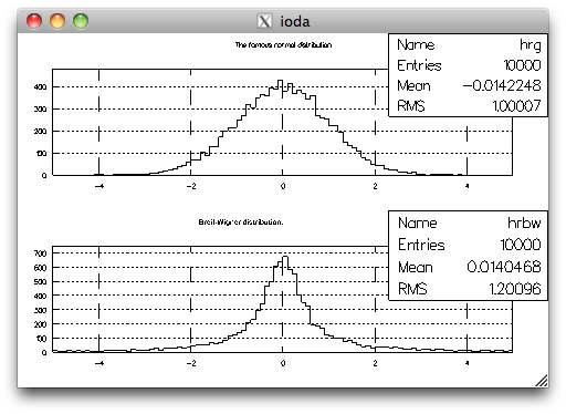 plot_style_hrand.png